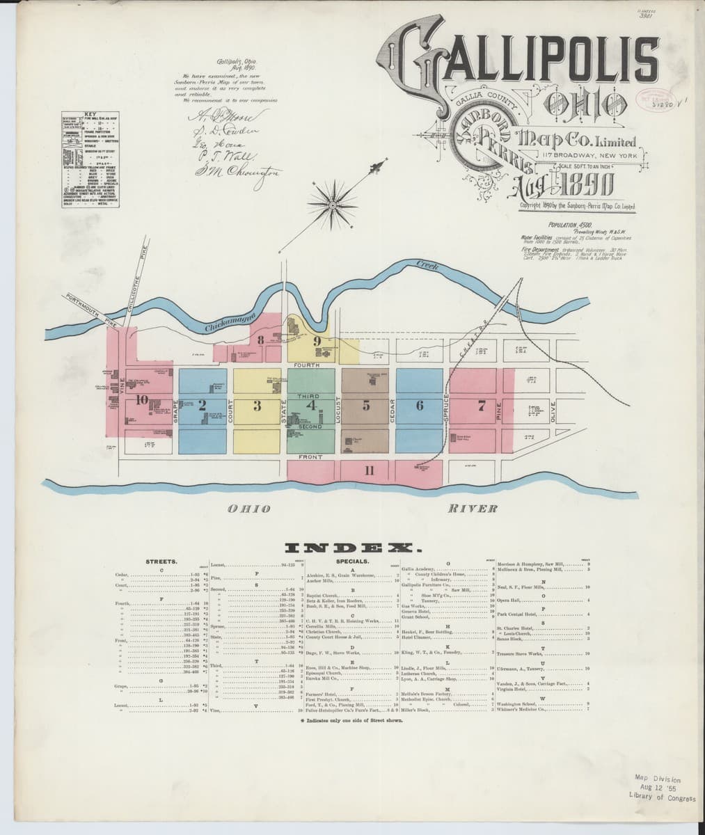 Gallipolis, Ohio - 1890 Sanborn Map