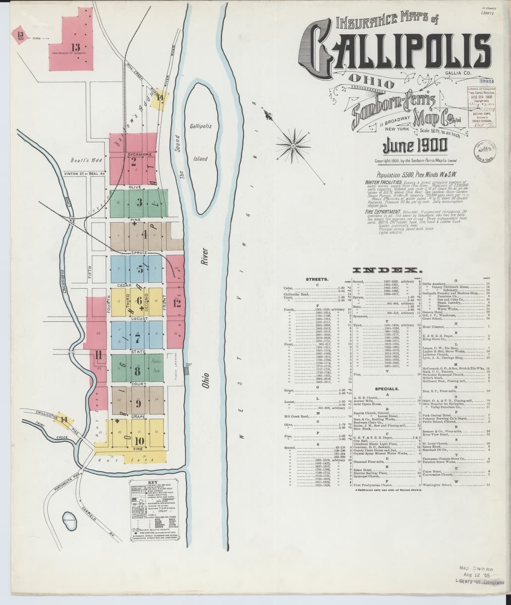 Gallipolis, Ohio - 1900 Sanborn Map