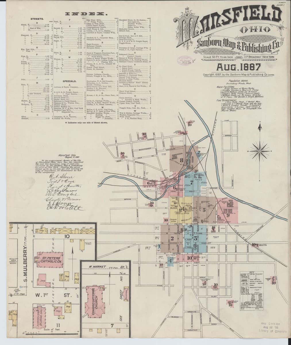 Mansfield, Ohio - 1887 Sanborn Map