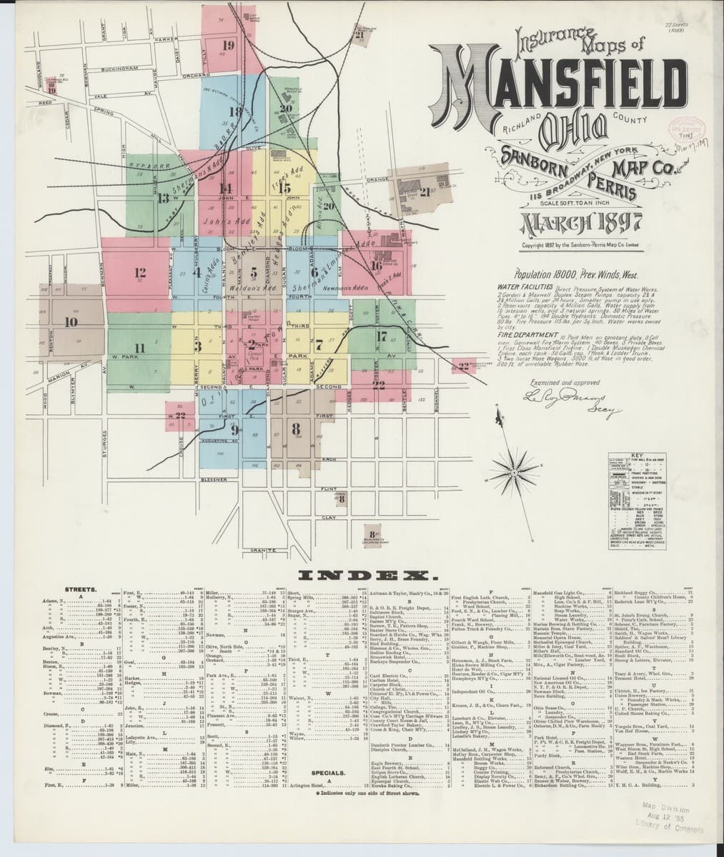 Mansfield, Ohio - 1897 Sanborn Map