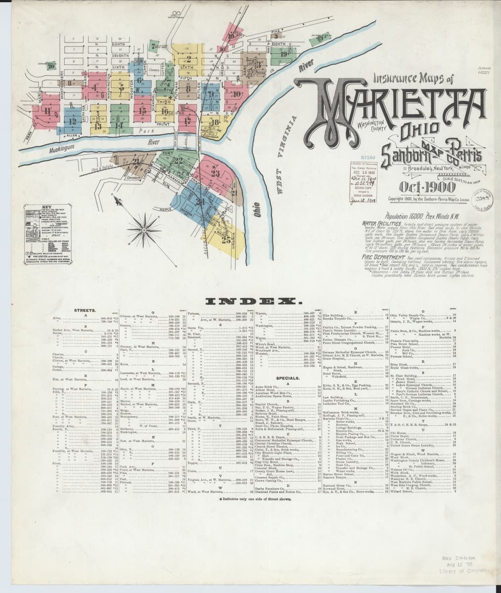 Marietta, Ohio - 1900 Sanborn Map