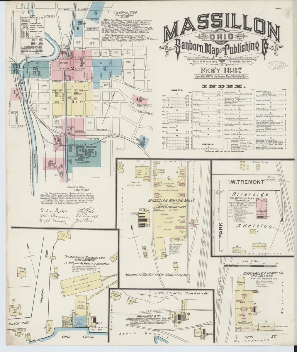 Massillon, Ohio - 1887 Sanborn Map