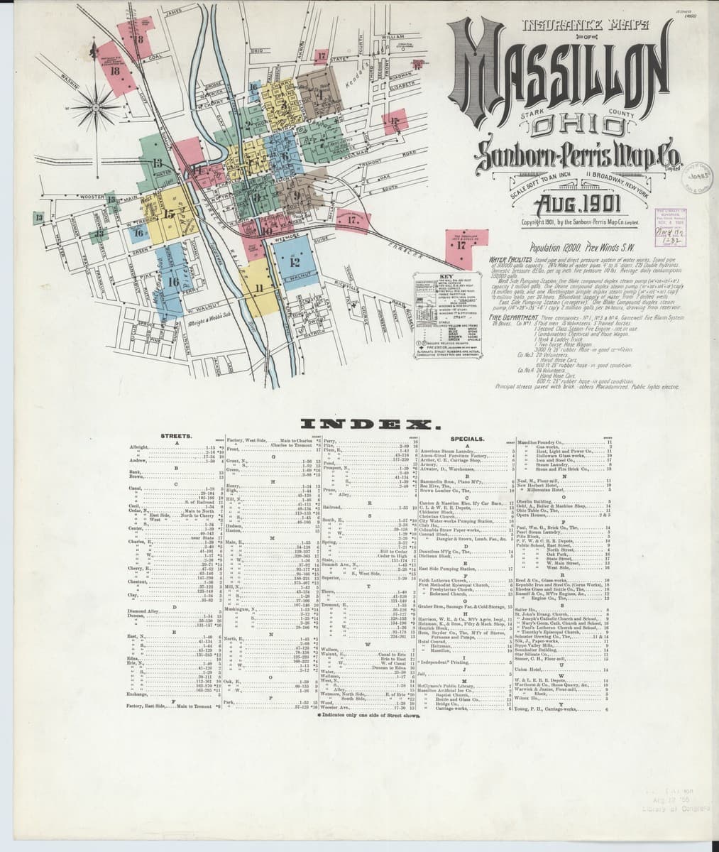 Massillon, Ohio - 1901 Sanborn Map