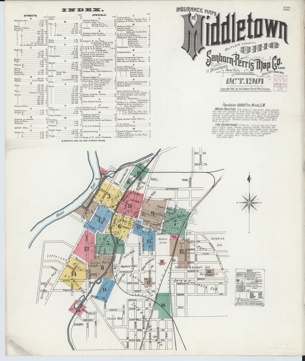 Middletown, Ohio - 1901 Sanborn Map
