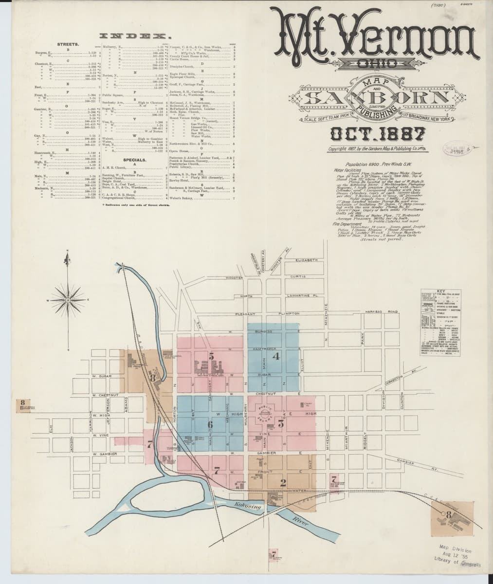 Mount Vernon, Ohio - 1887 Sanborn Map
