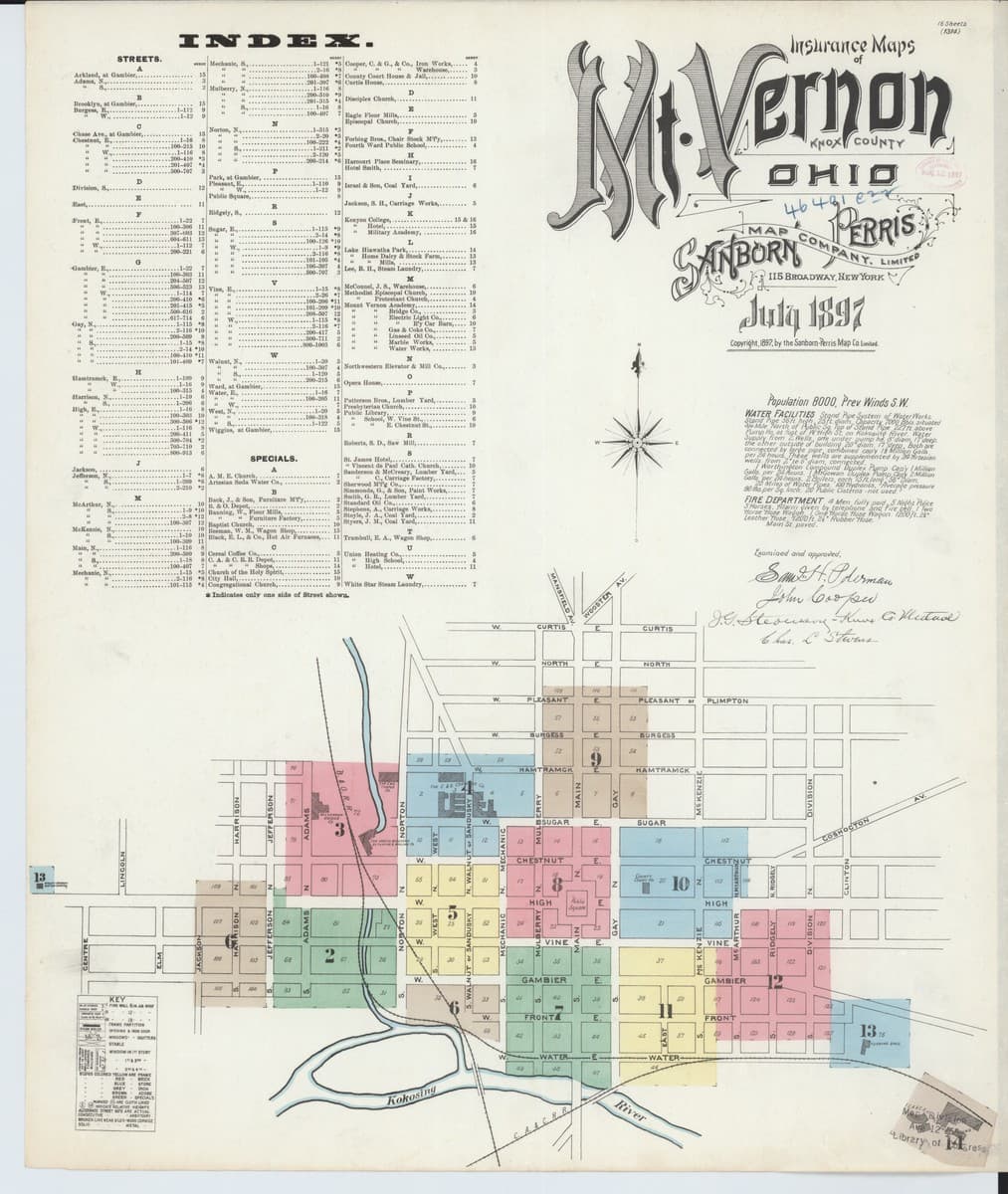 Mount Vernon, Ohio - 1897 Sanborn Map