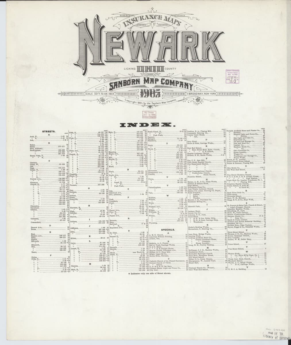 Newark, Ohio - 1905 Sanborn Map