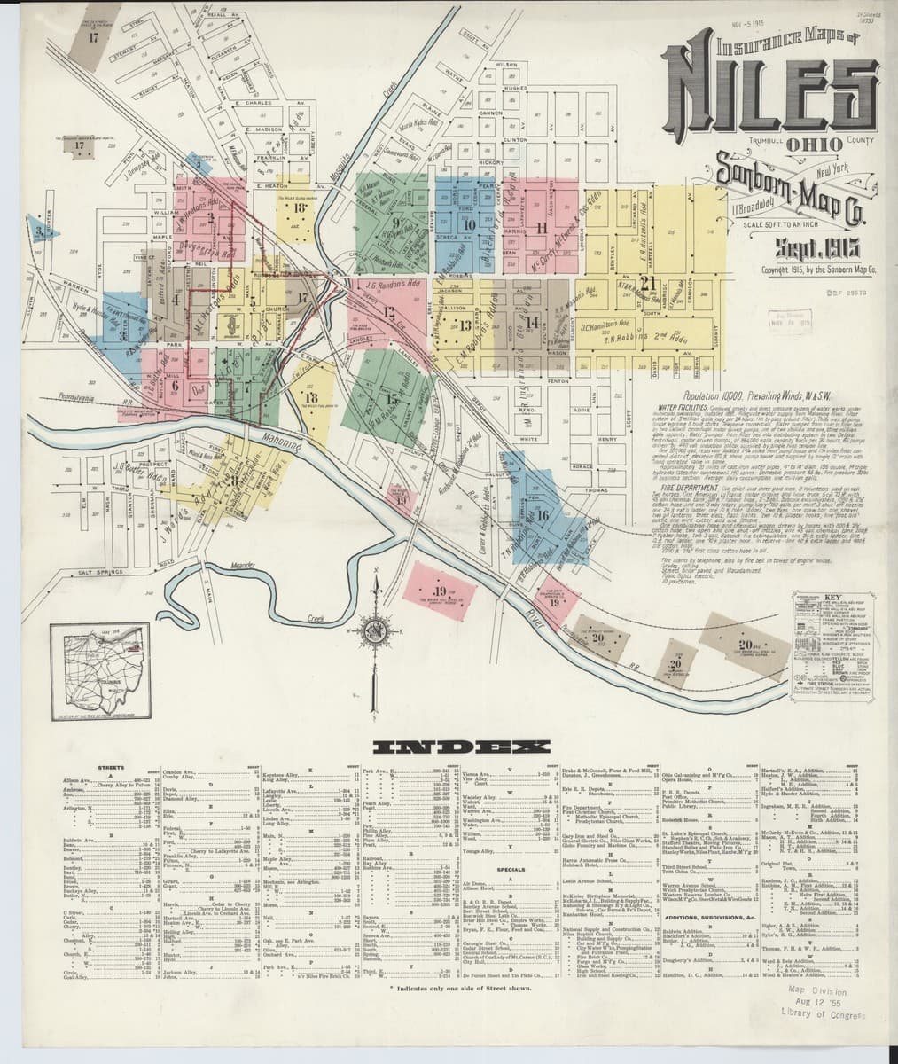 Niles, Ohio - 1915 Sanborn Map