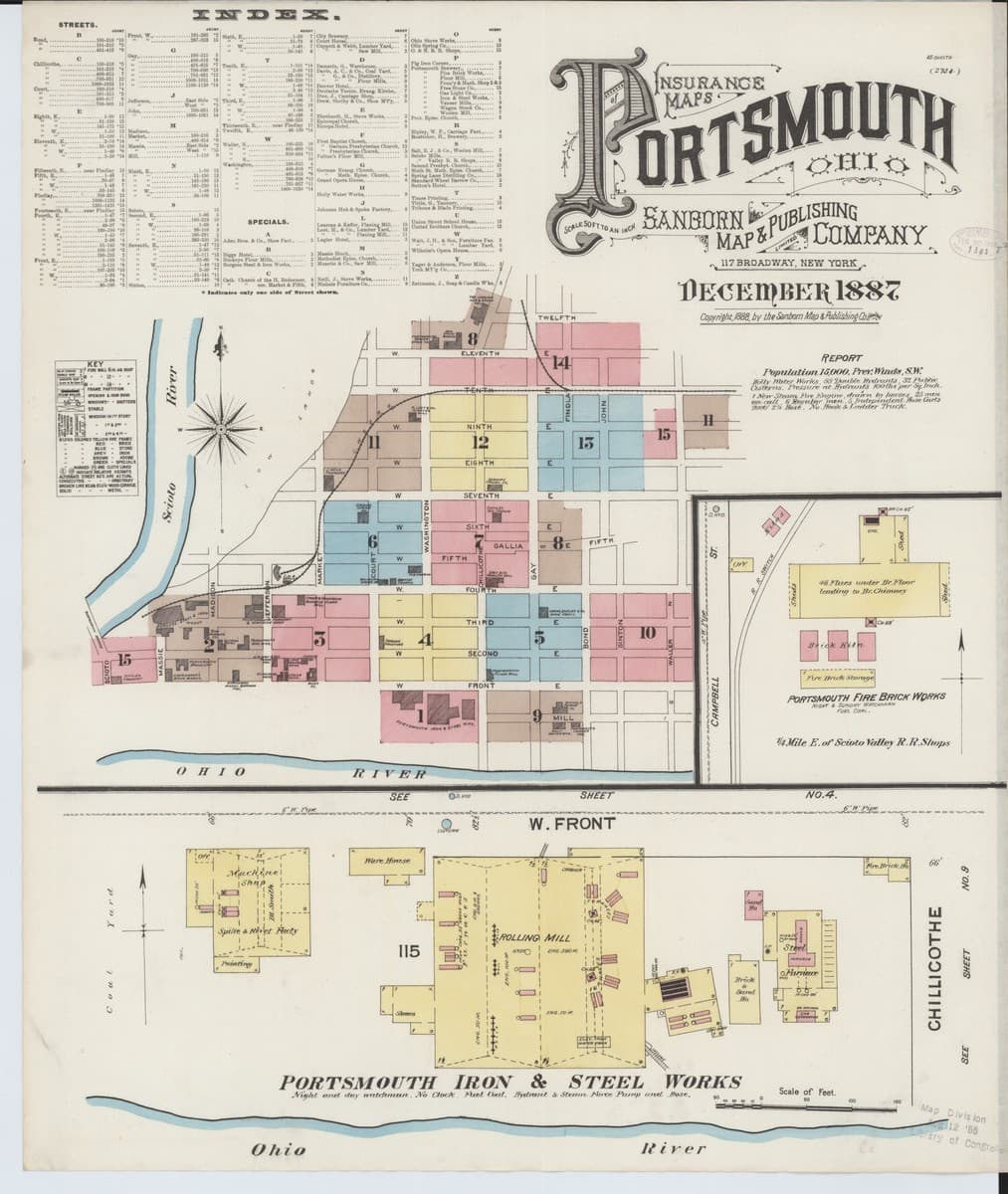 Portsmouth, Ohio - 1887 Sanborn Map