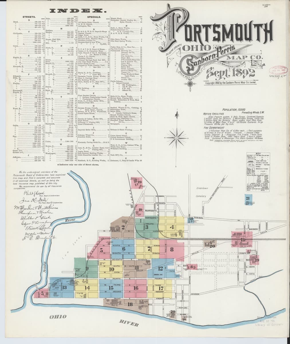 Portsmouth, Ohio - 1892 Sanborn Map