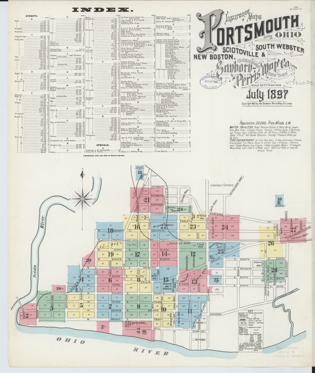 Portsmouth, Ohio - 1897 Sanborn Map
