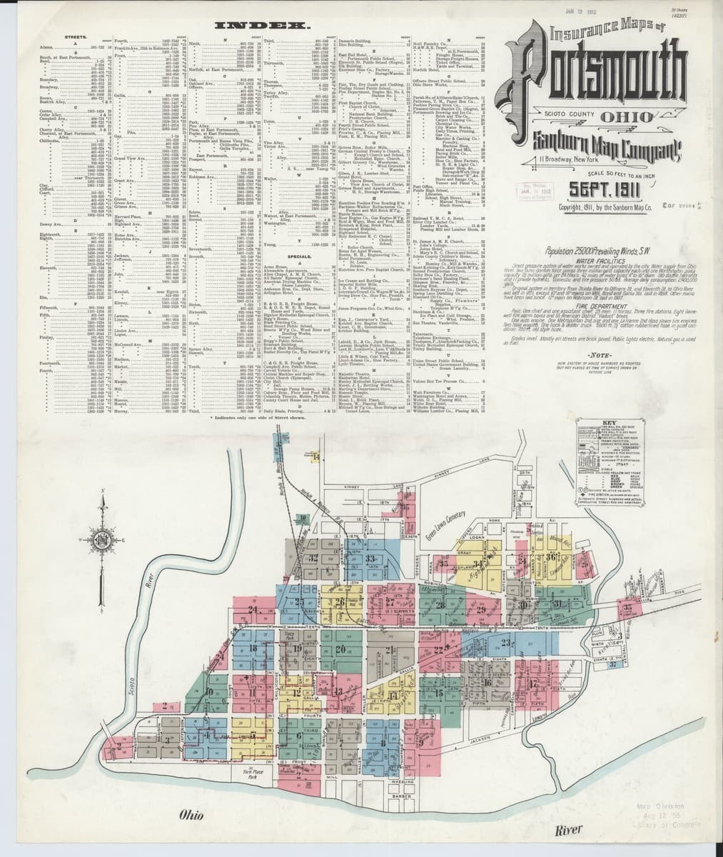 Portsmouth, Ohio - 1911 Sanborn Map