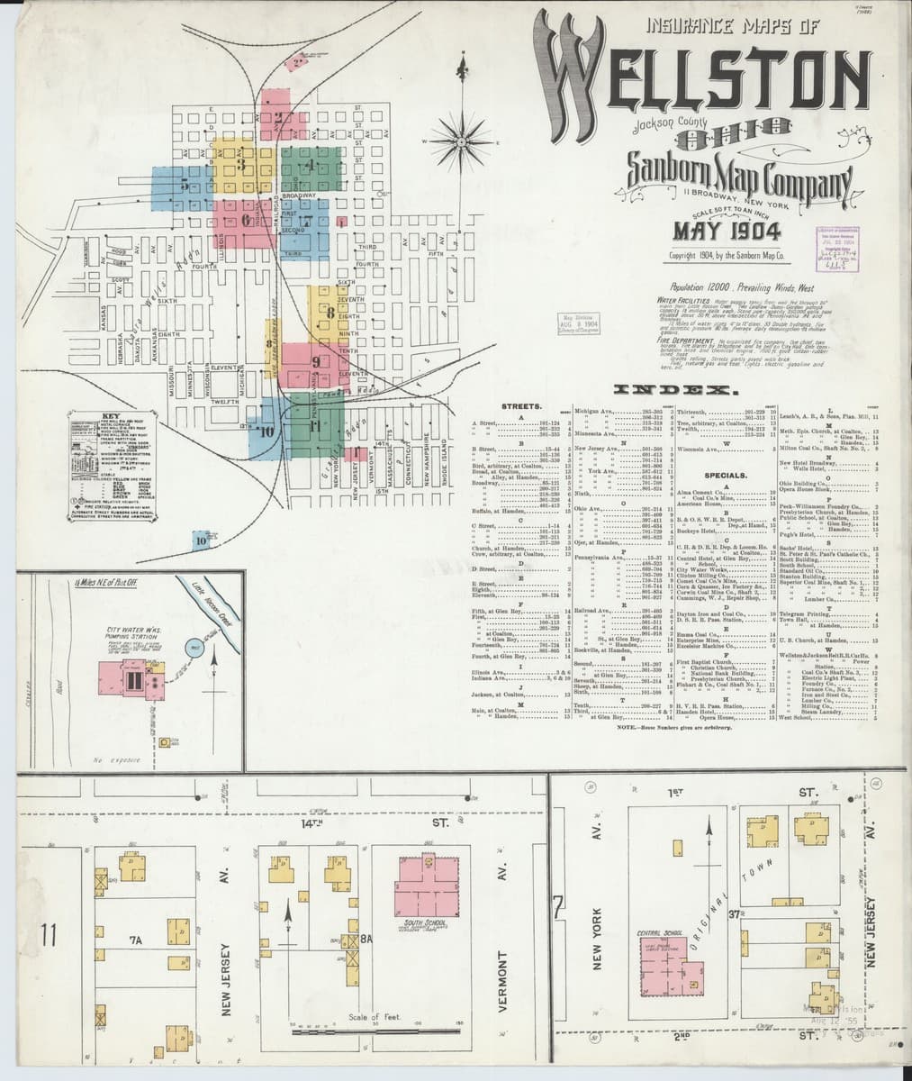 Wellston, Ohio - 1904 Sanborn Map