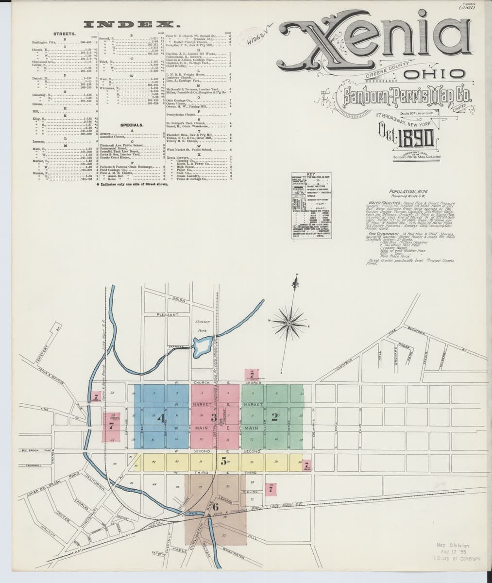 Xenia, Ohio - 1890 Sanborn Map