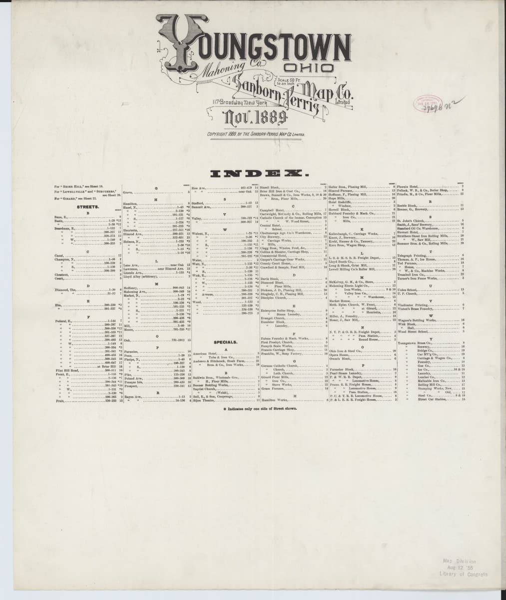 Youngstown, Ohio - 1889 Sanborn Map