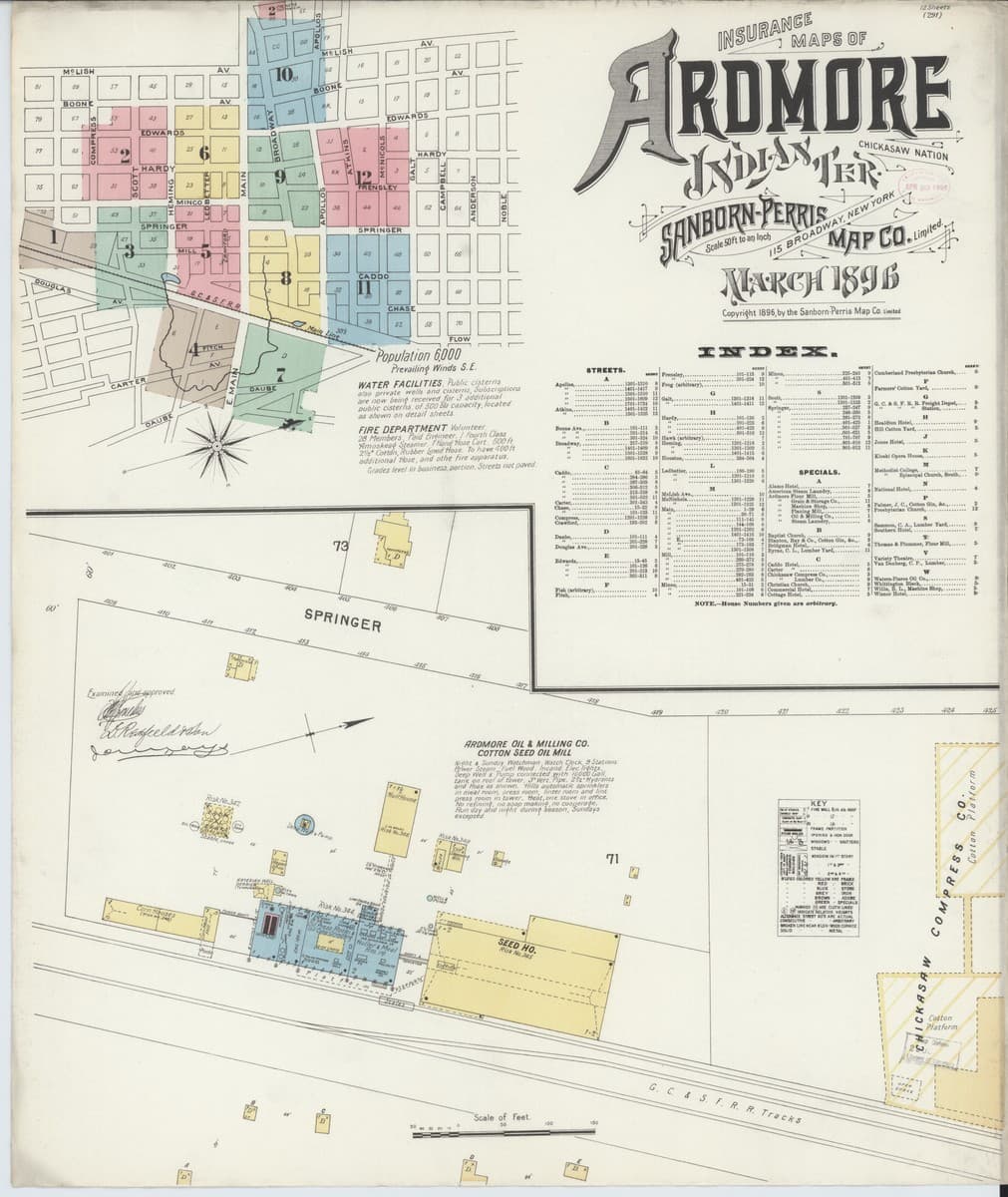 Ardmore, Oklahoma - 1896 Sanborn Map