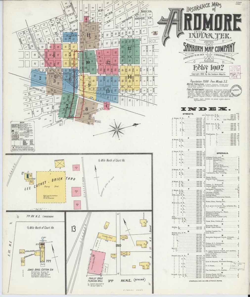 Ardmore, Oklahoma - 1901 Sanborn Map