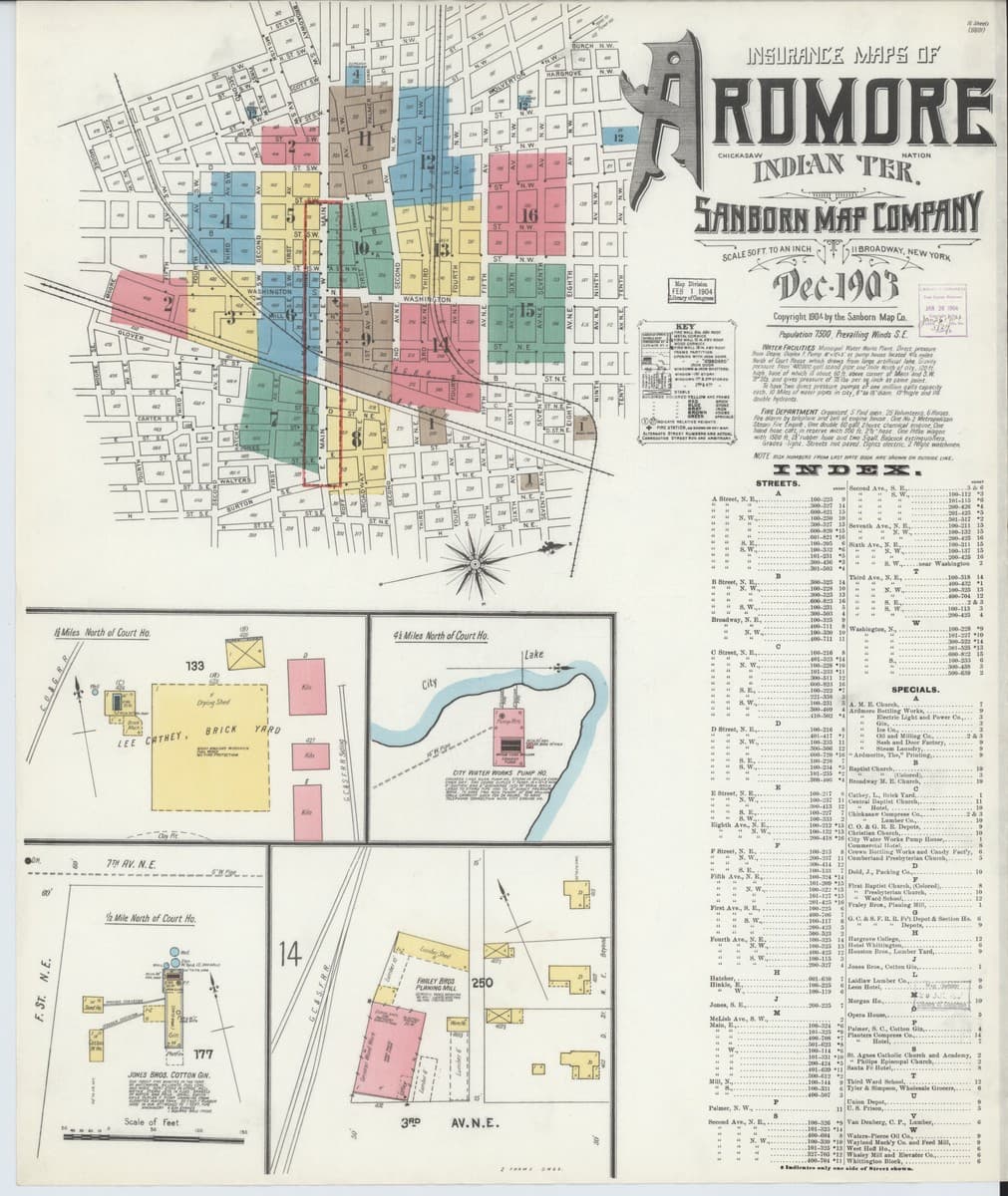 Ardmore, Oklahoma - 1903 Sanborn Map