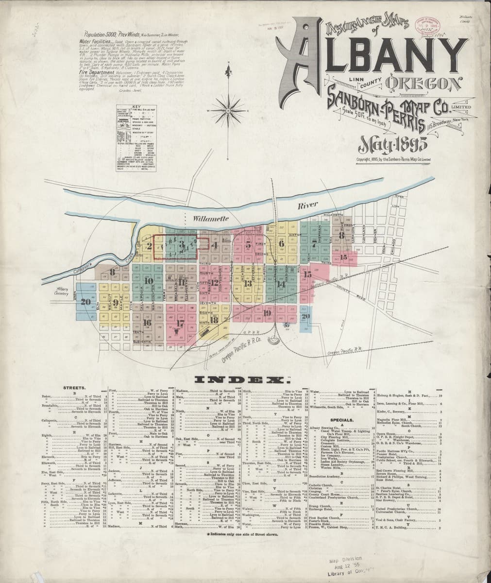 Albany, Oregon - 1895 Sanborn Map