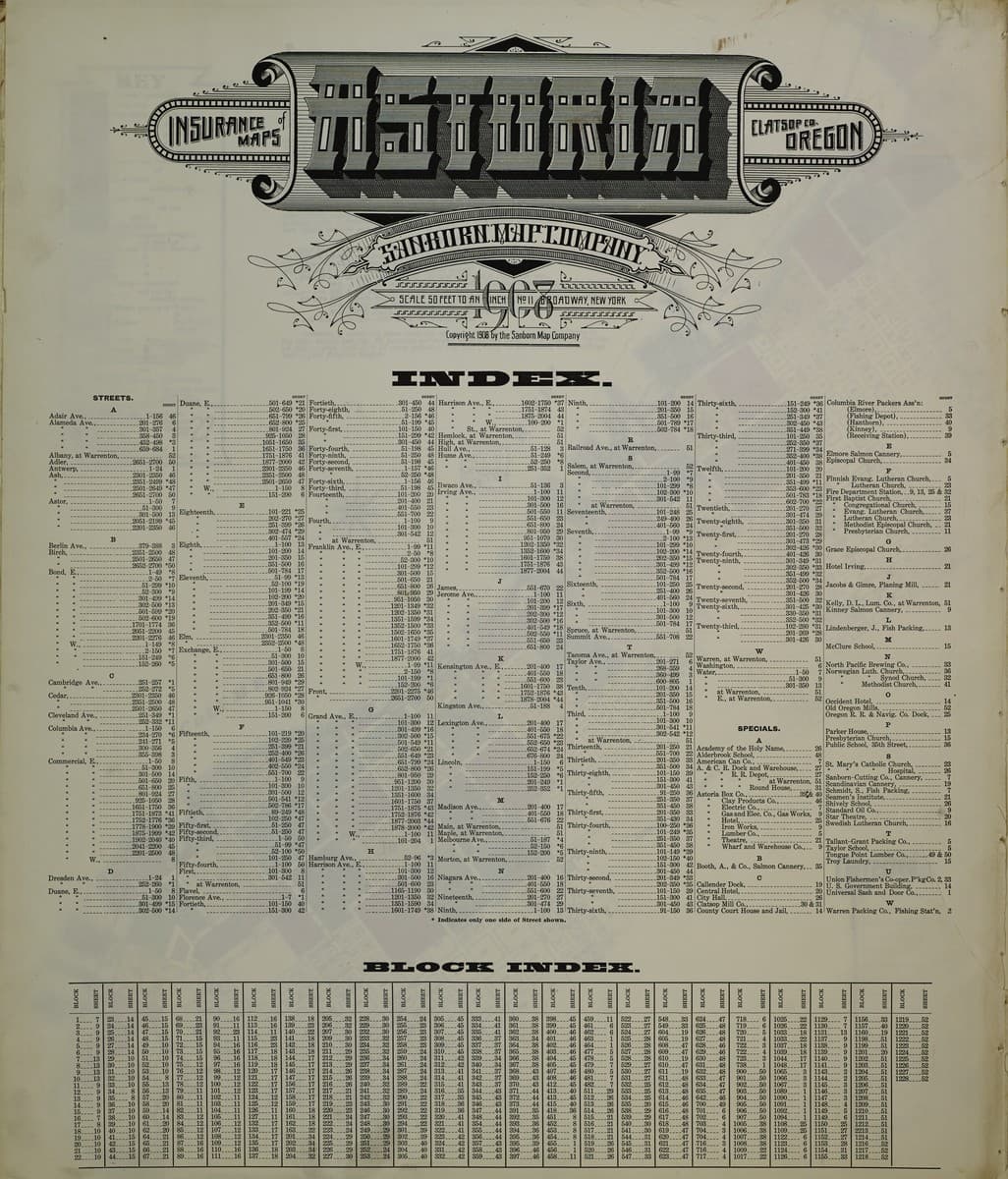 Astoria, Oregon - 1908 Sanborn Map