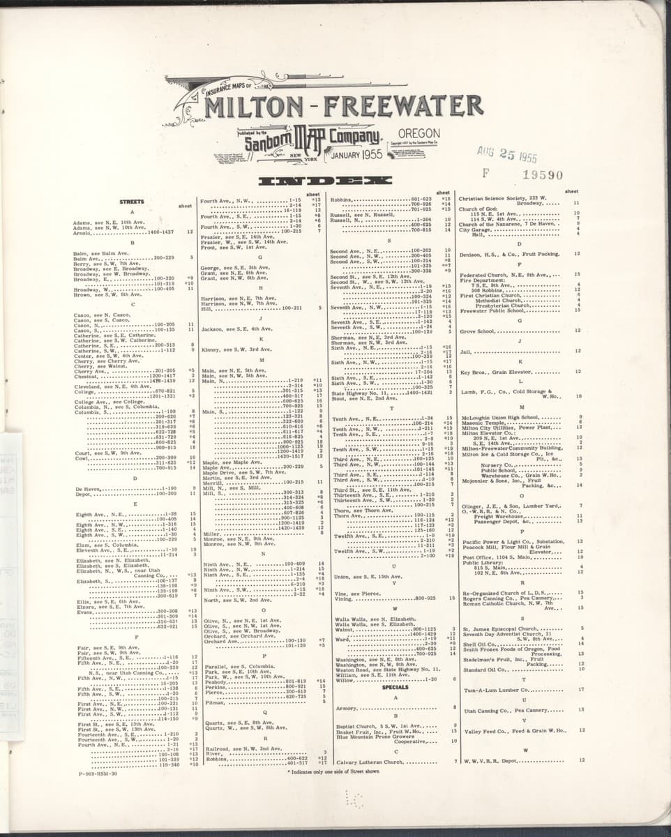 Milton, Oregon - 1955 Sanborn Map