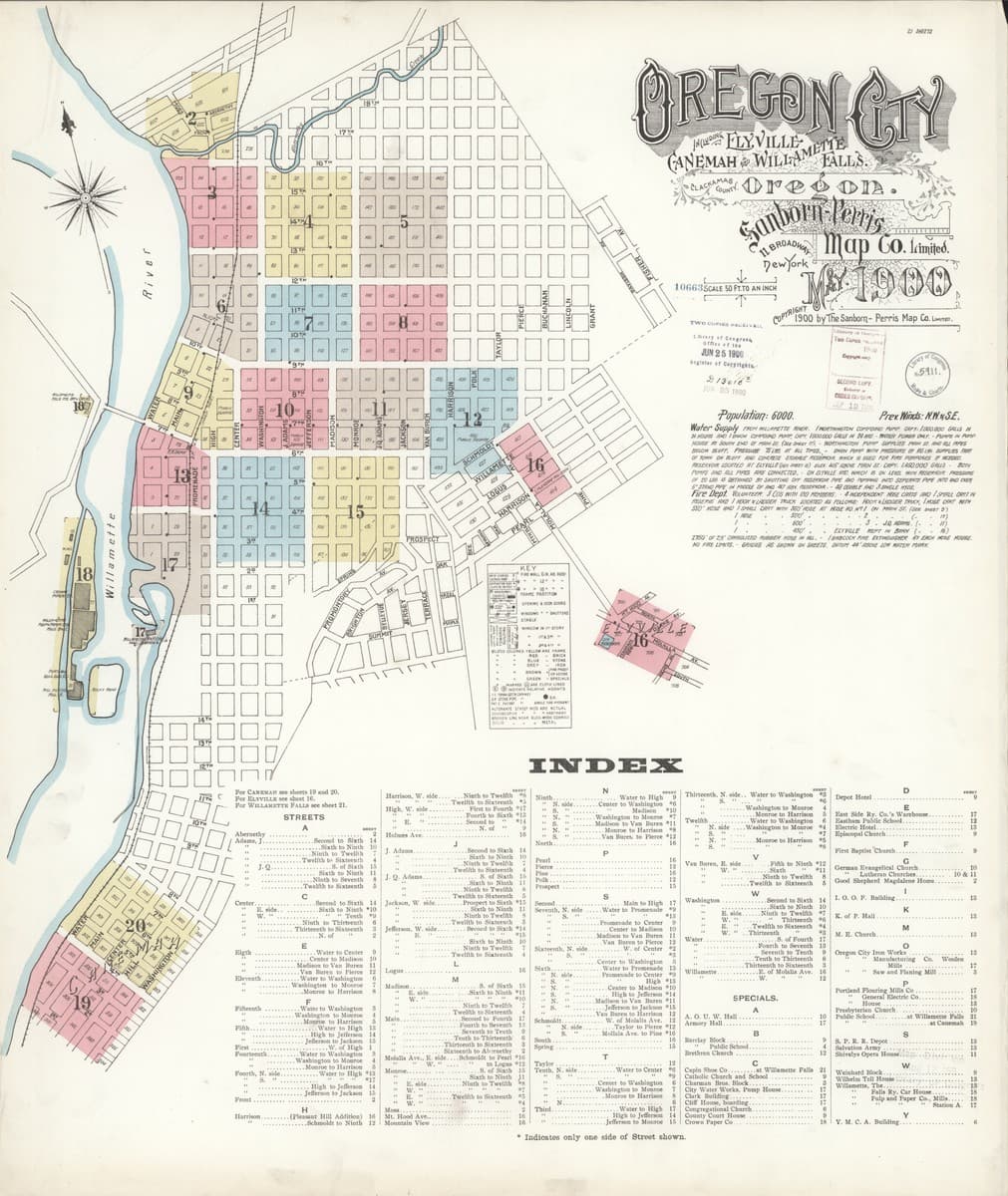 Oregon City, Oregon - 1900 Sanborn Map