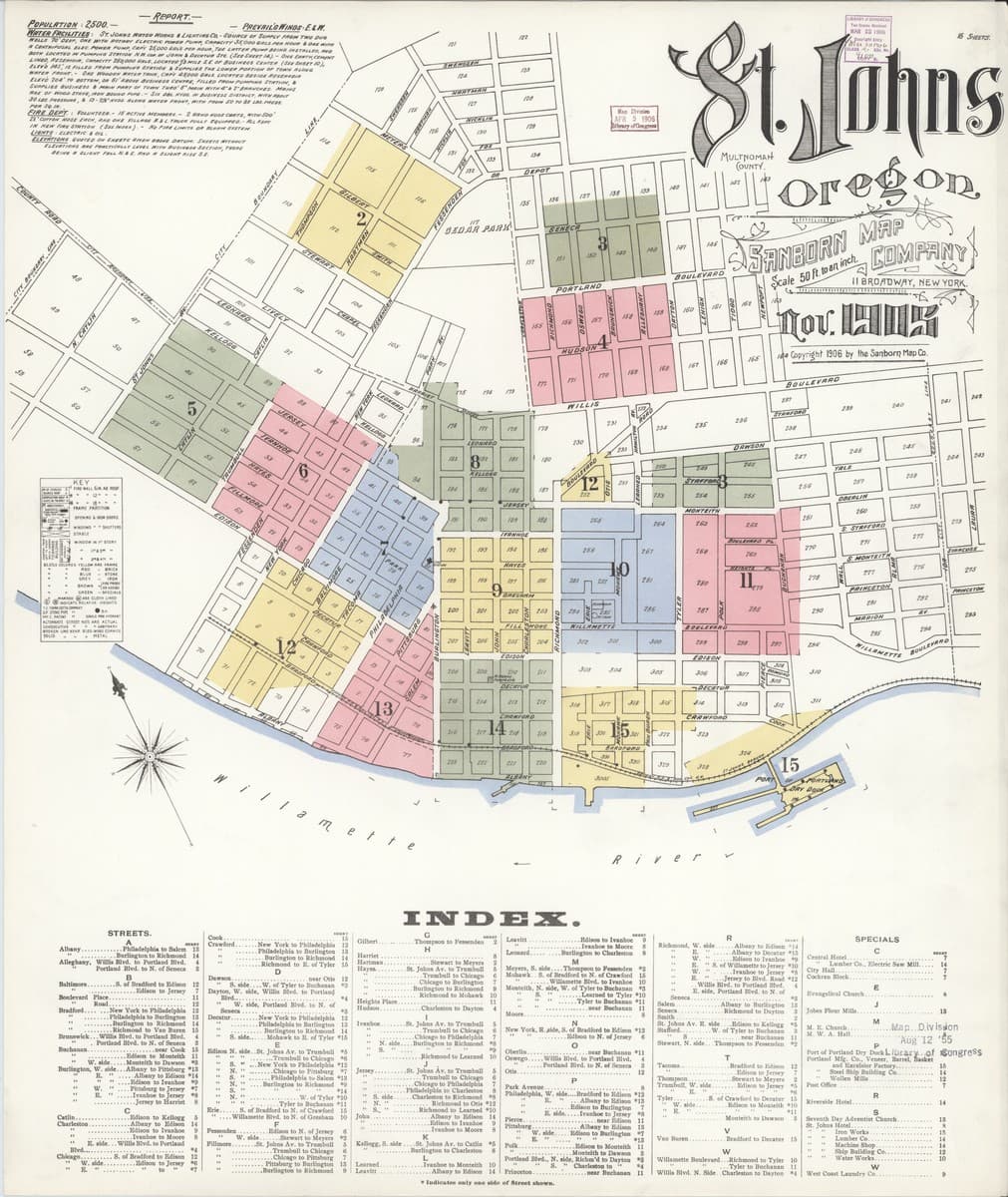 Saint Johns, Oregon - 1905 Sanborn Map