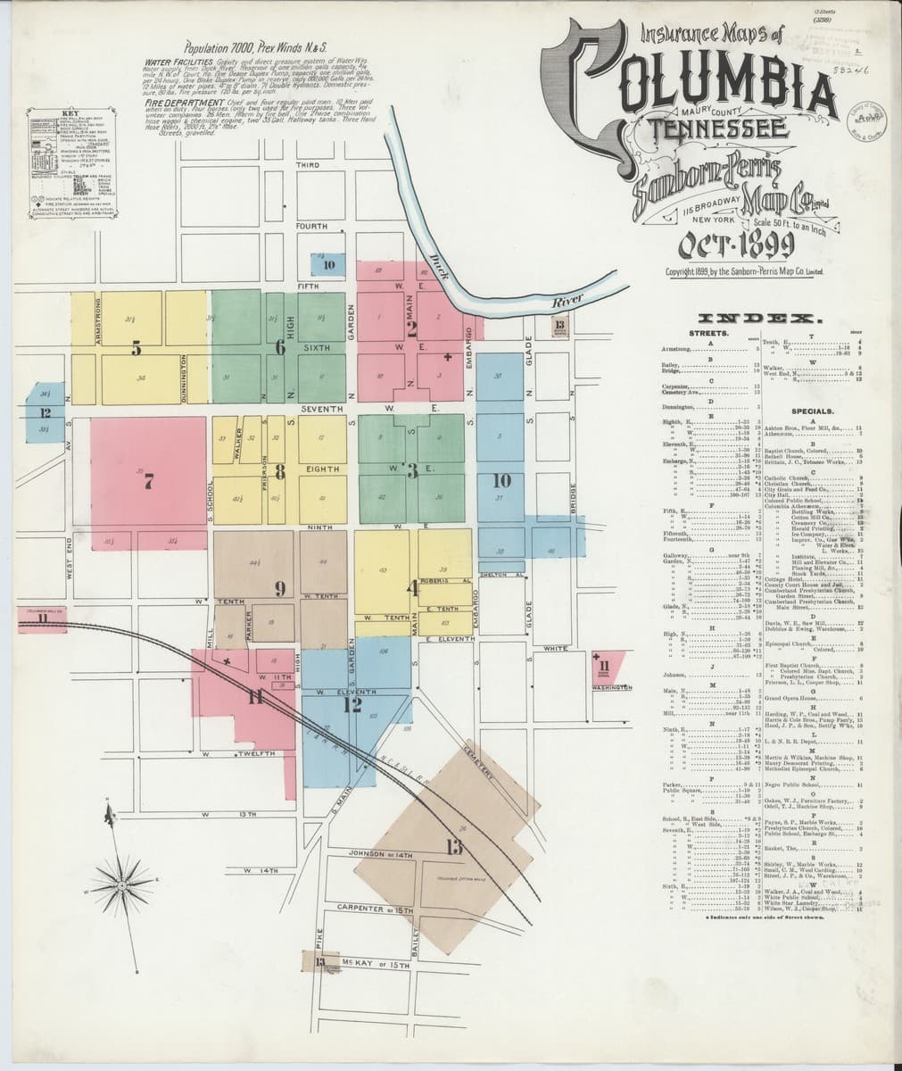 Columbia, Tennessee - 1899 Sanborn Map