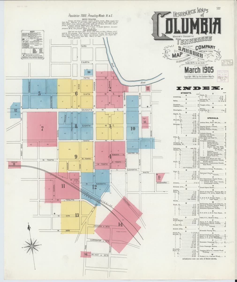 Columbia, Tennessee - 1905 Sanborn Map