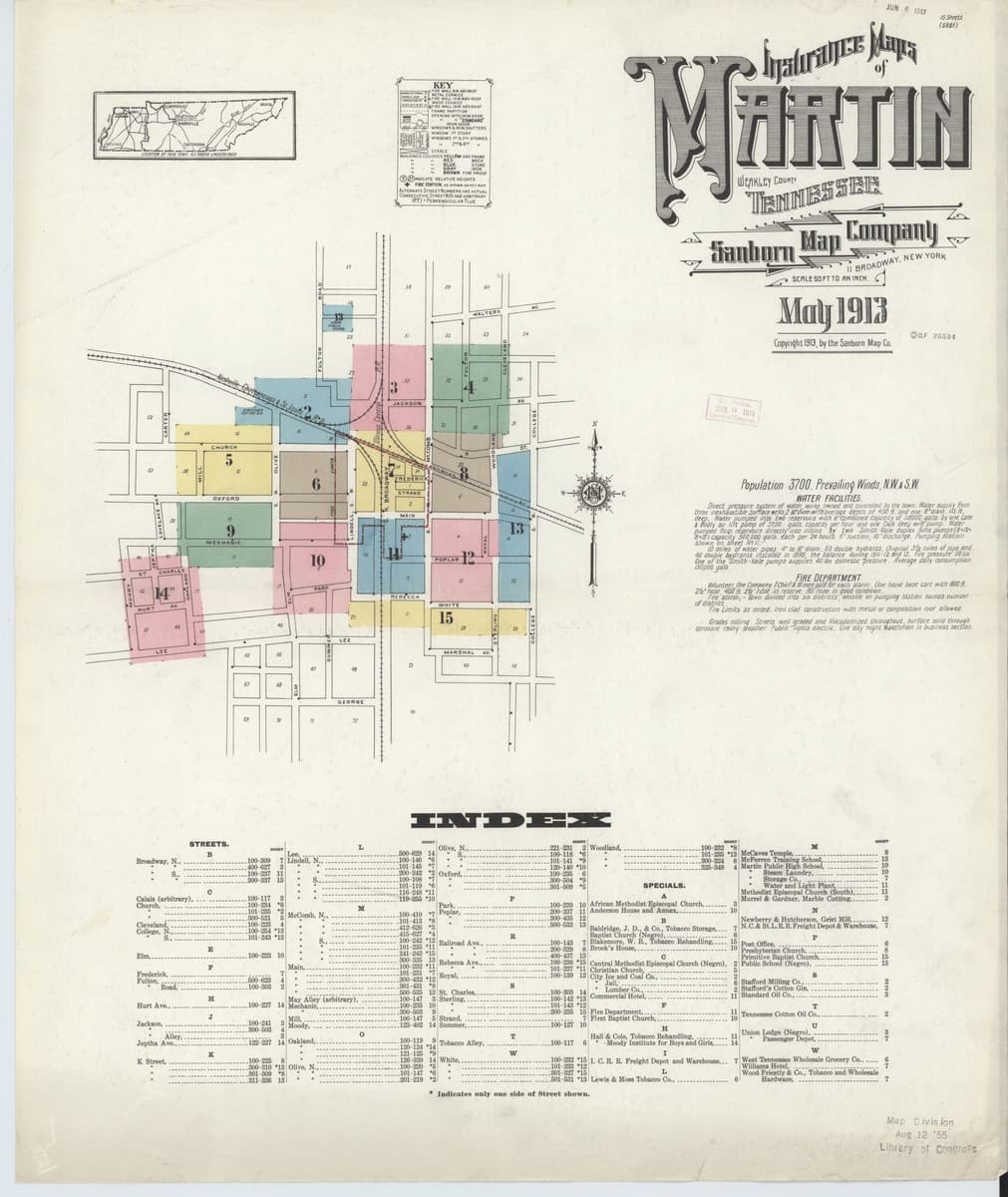 Martin, Tennessee - 1913 Sanborn Map