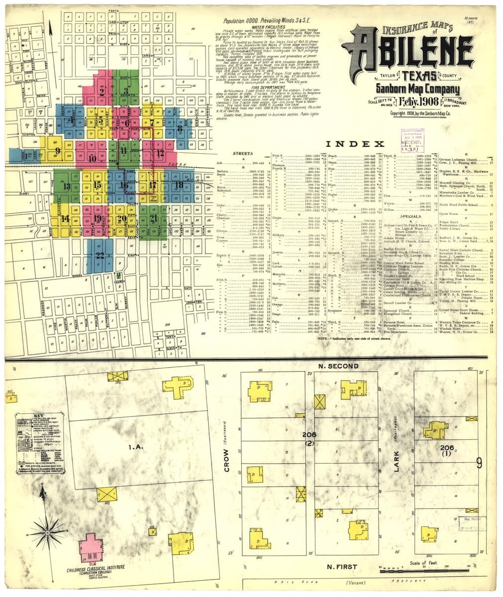 Abilene, Texas - 1908 Sanborn Map
