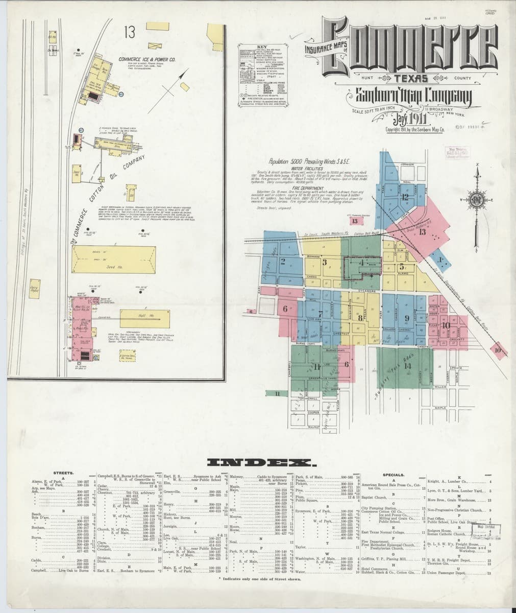 Commerce, Texas - 1911 Sanborn Map