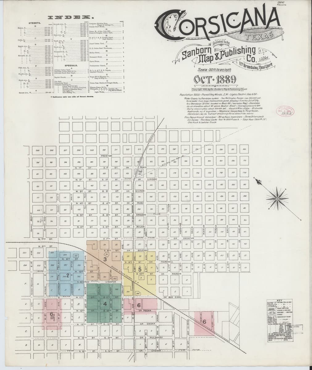 Corsicana, Texas - 1889 Sanborn Map
