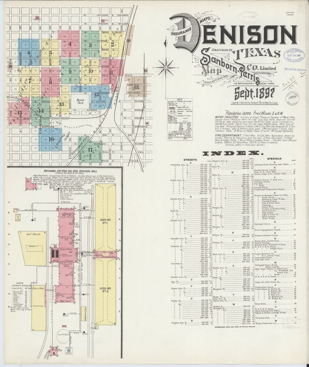 Denison, Texas - 1897 Sanborn Map