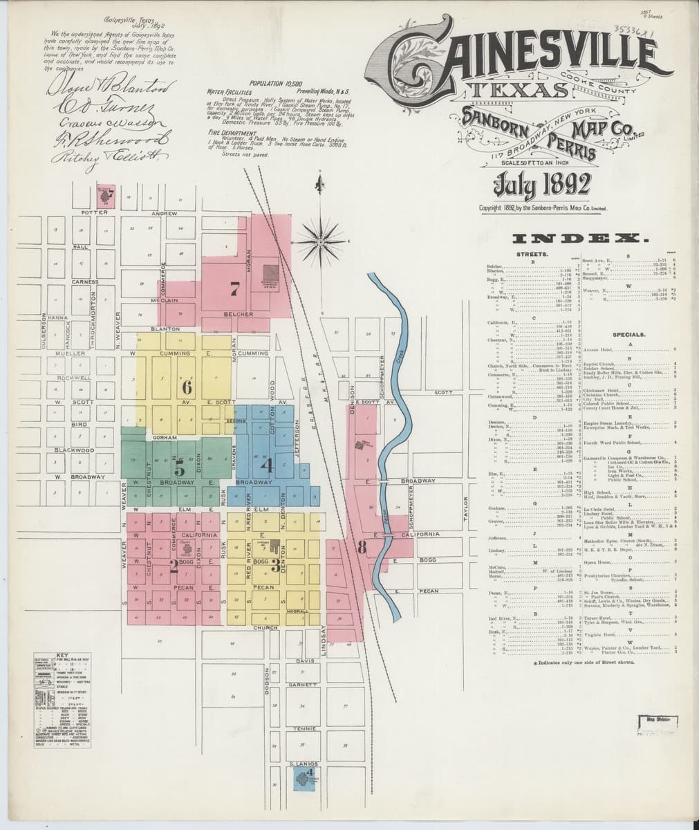 Gainesville, Texas - 1892 Sanborn Map