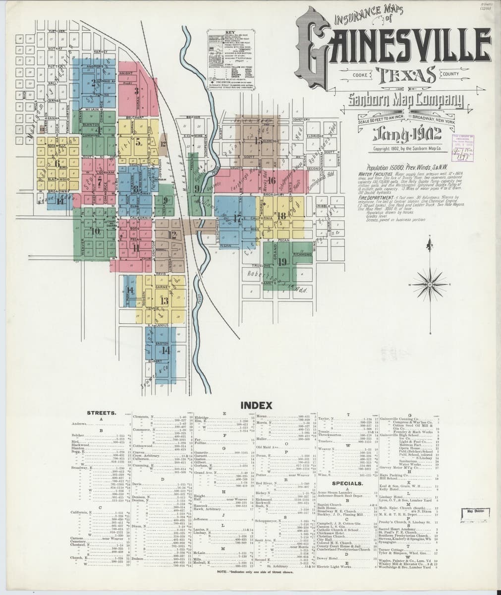 Gainesville, Texas - 1902 Sanborn Map