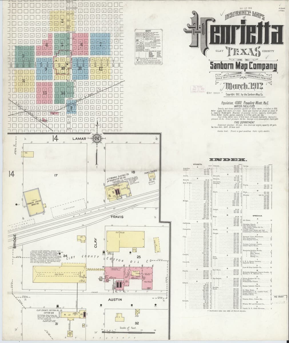 Henrietta, Texas - 1912 Sanborn Map