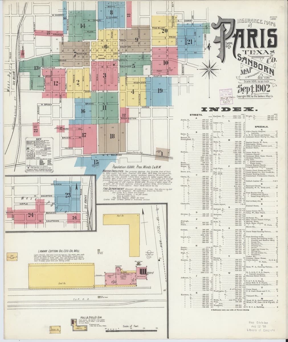Paris, Texas - 1902 Sanborn Map