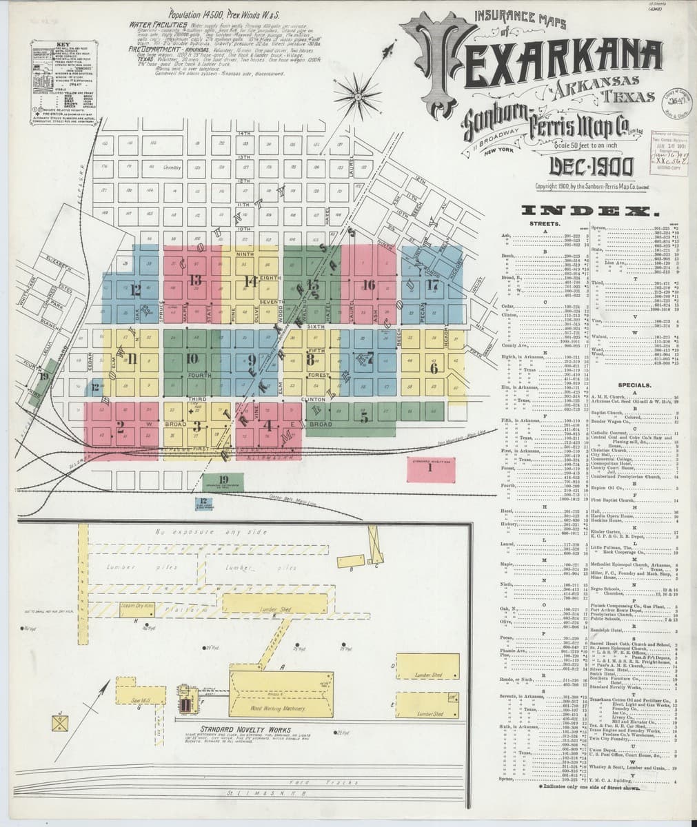 Texarkana, Texas - 1900 Sanborn Map
