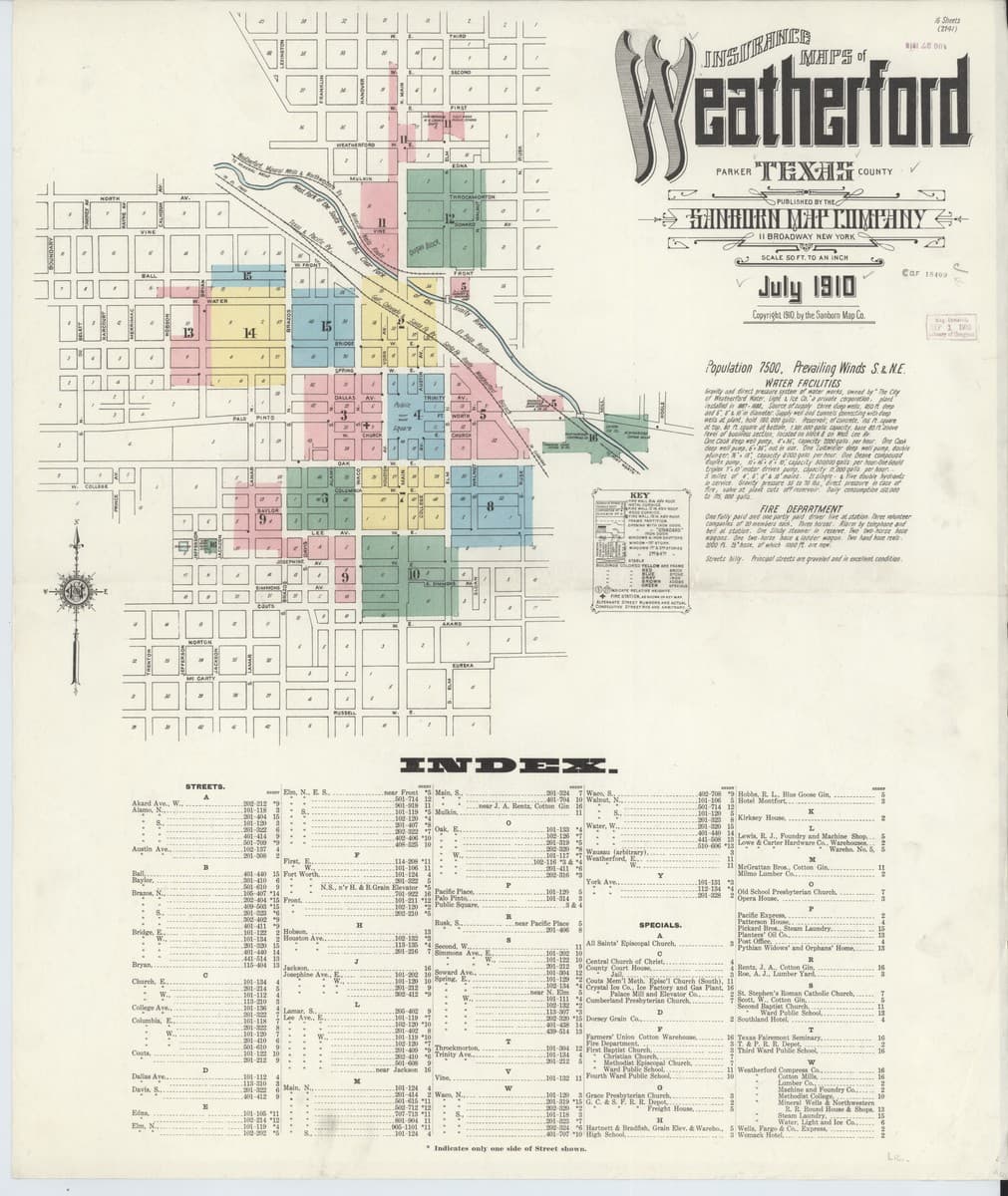 Weatherford, Texas - 1910 Sanborn Map