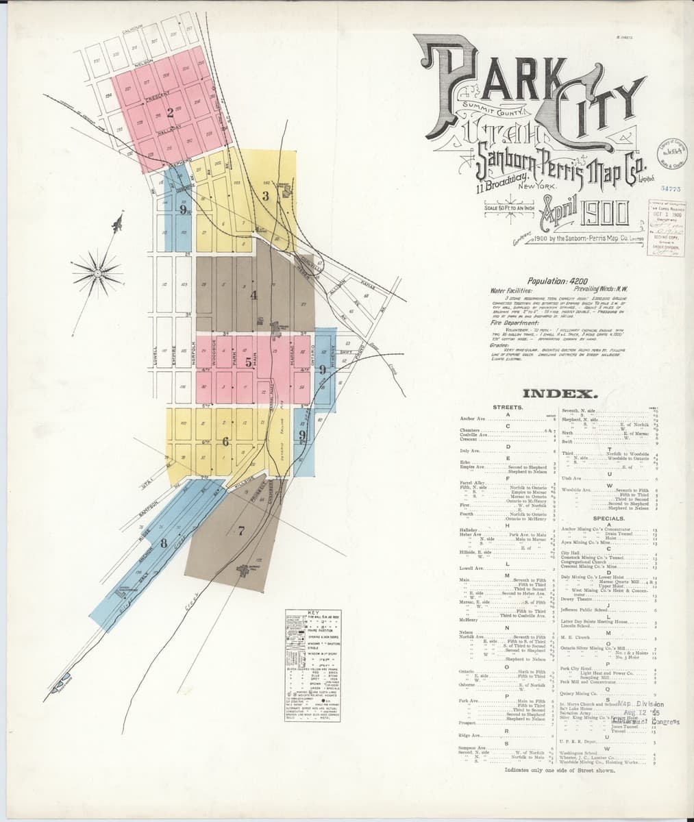 Park City, Utah - 1900 Sanborn Map