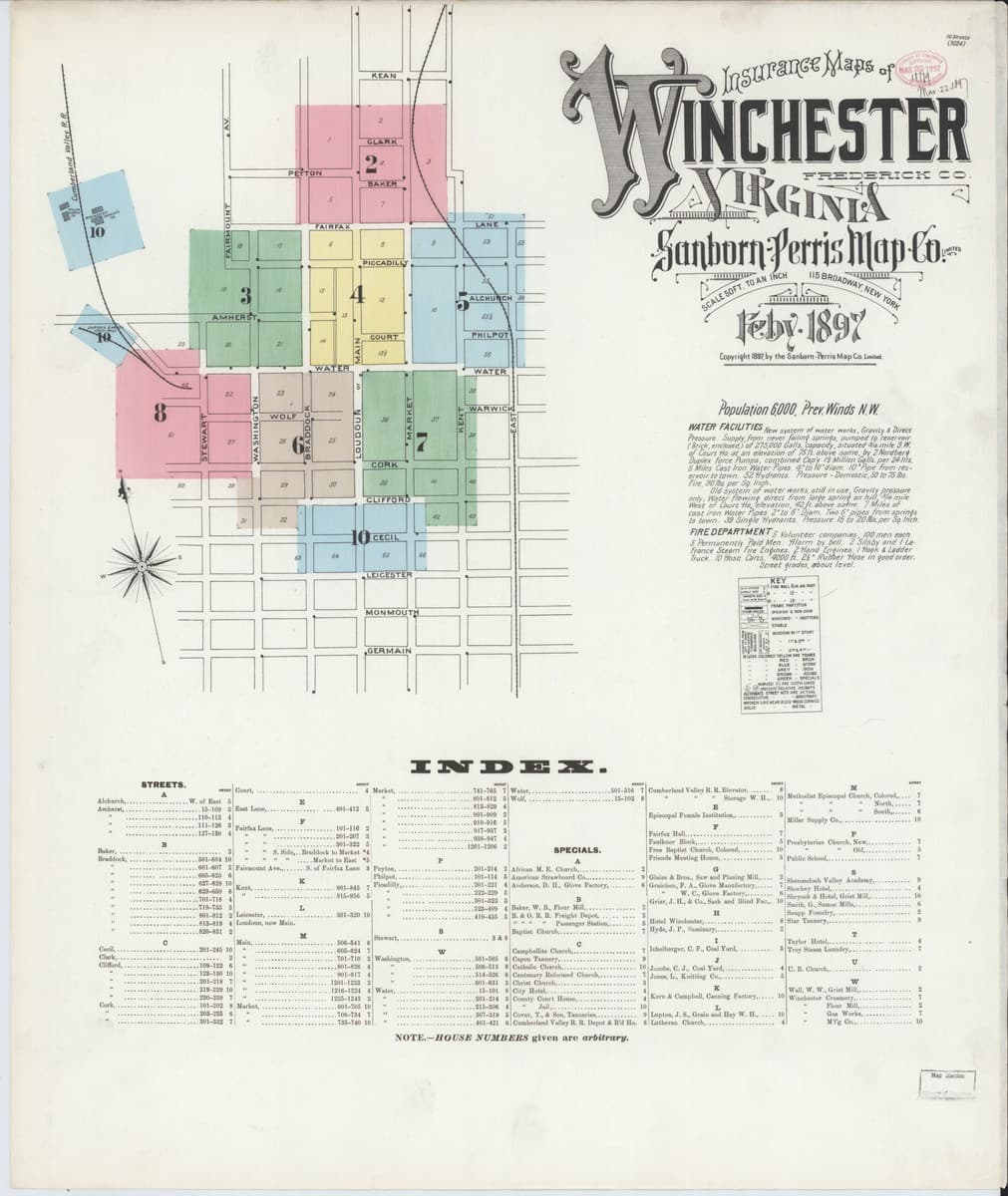 Winchester, Virginia - 1897 Sanborn Map
