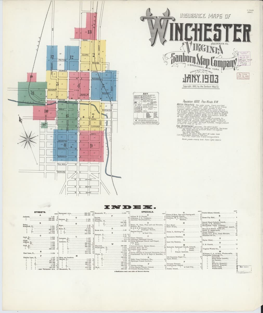 Winchester, Virginia - 1903 Sanborn Map