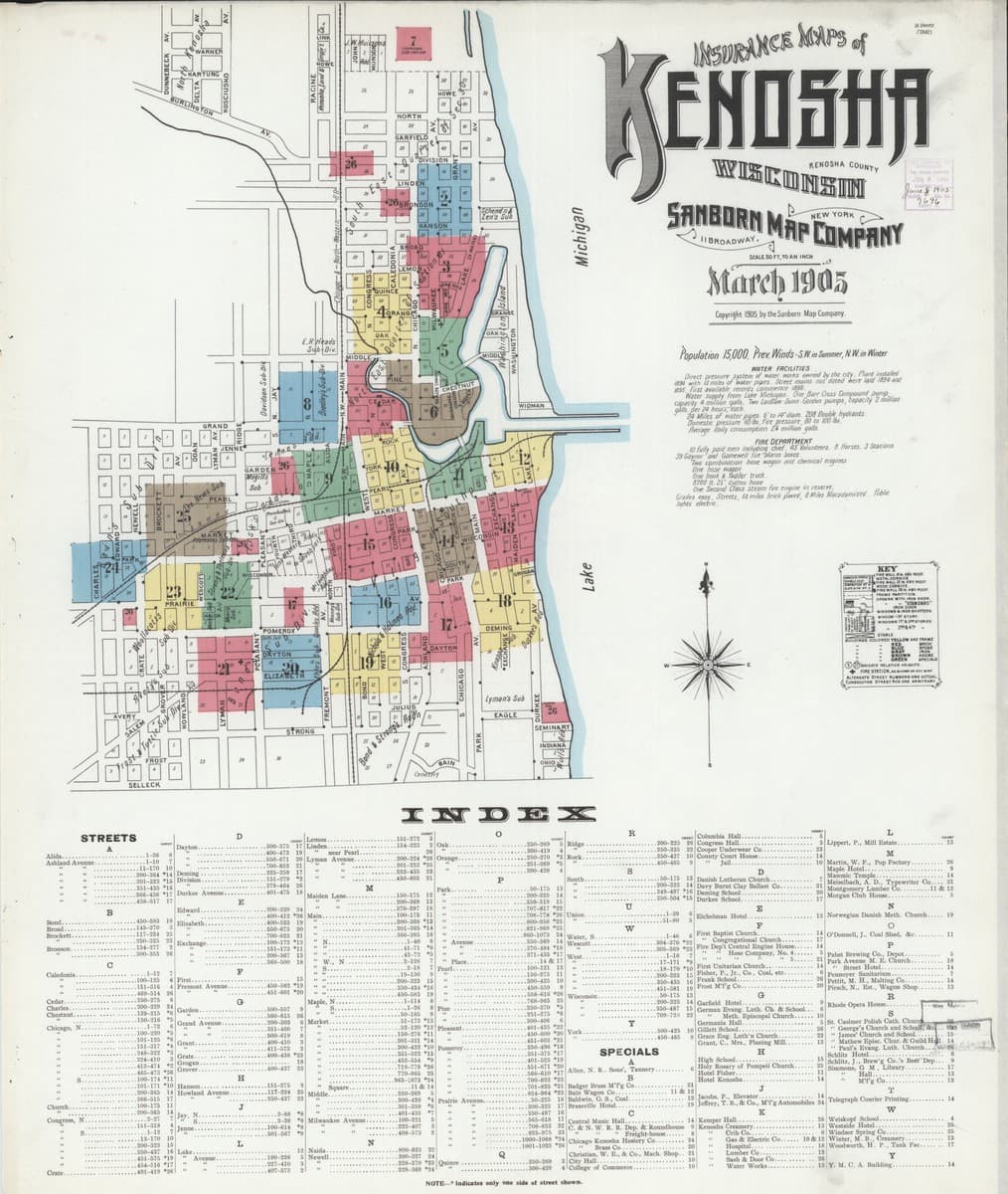 Kenosha, Wisconsin - 1905 Sanborn Map