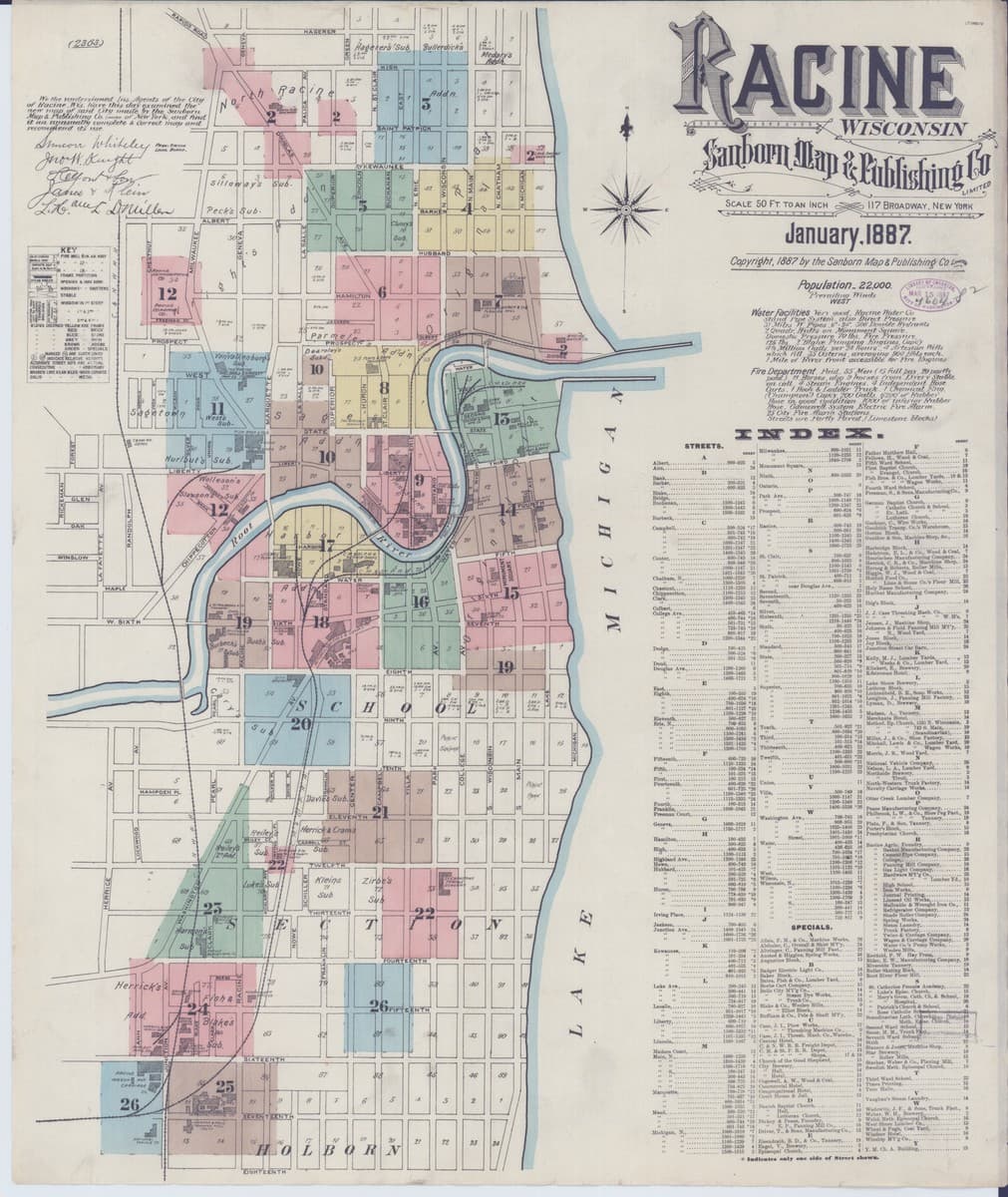 Racine, Wisconsin - 1887 Sanborn Map