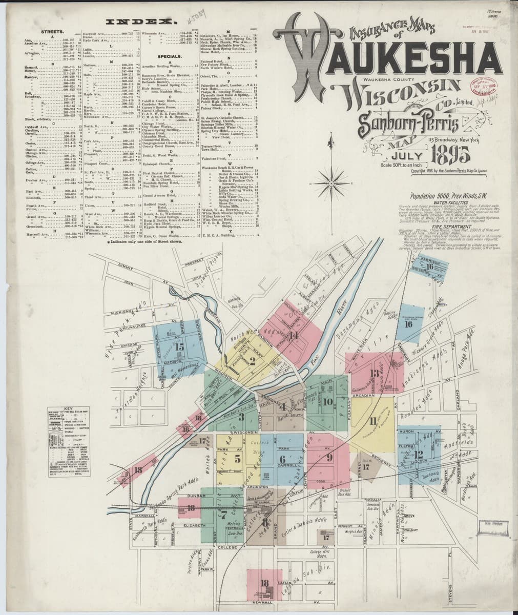 Waukesha, Wisconsin - 1895 Sanborn Map
