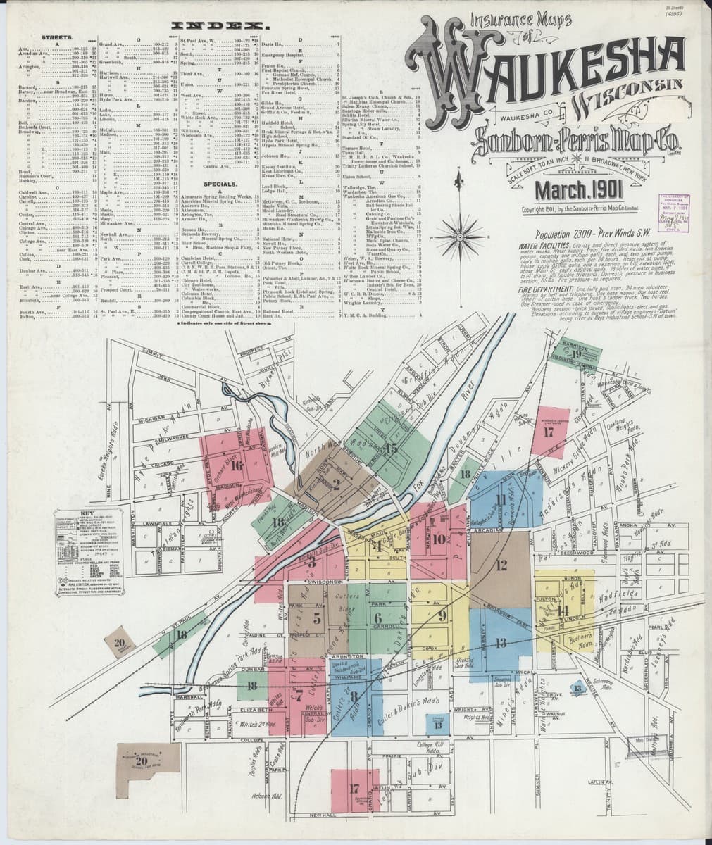 Waukesha, Wisconsin - 1901 Sanborn Map